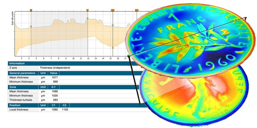 performing-thickness-analysis-with-measurements-from-any-profilometer